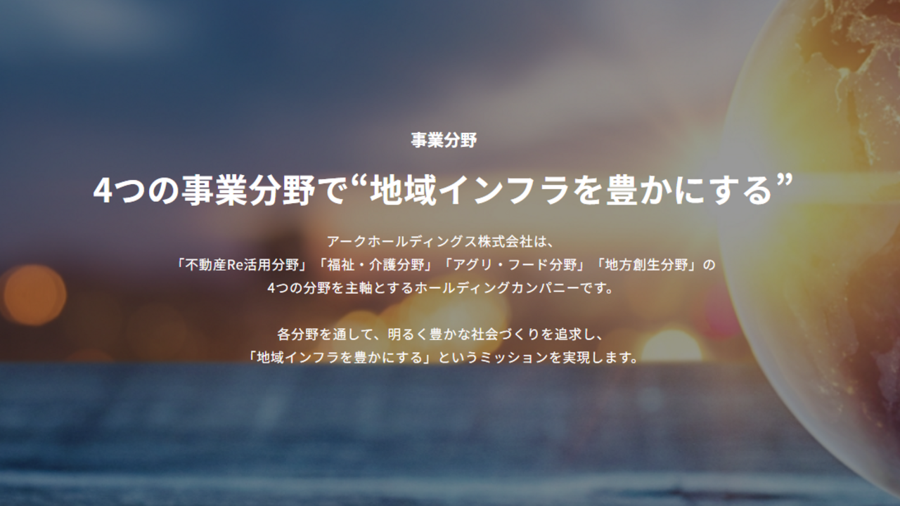 ワールドビュッフェの事業内容の写真1枚目