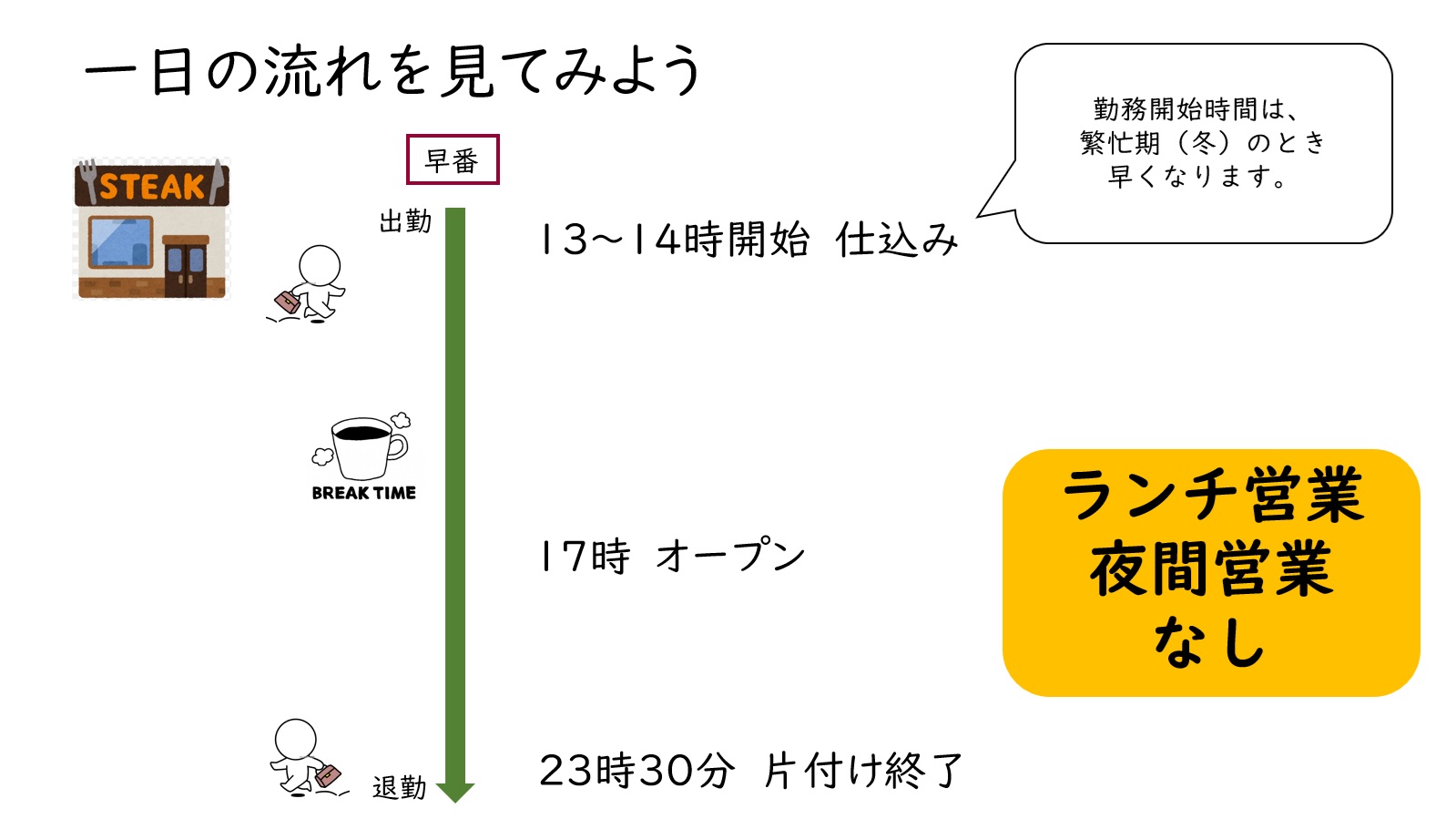 株式会社ペッパーフードサービス-牡蠣ダイニング★かいり★（海鮮と日本酒のお店） 2枚目