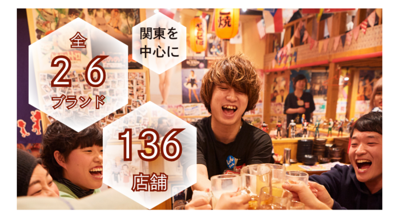 居酒屋いくなら俺んち来い。の事業内容の写真4枚目