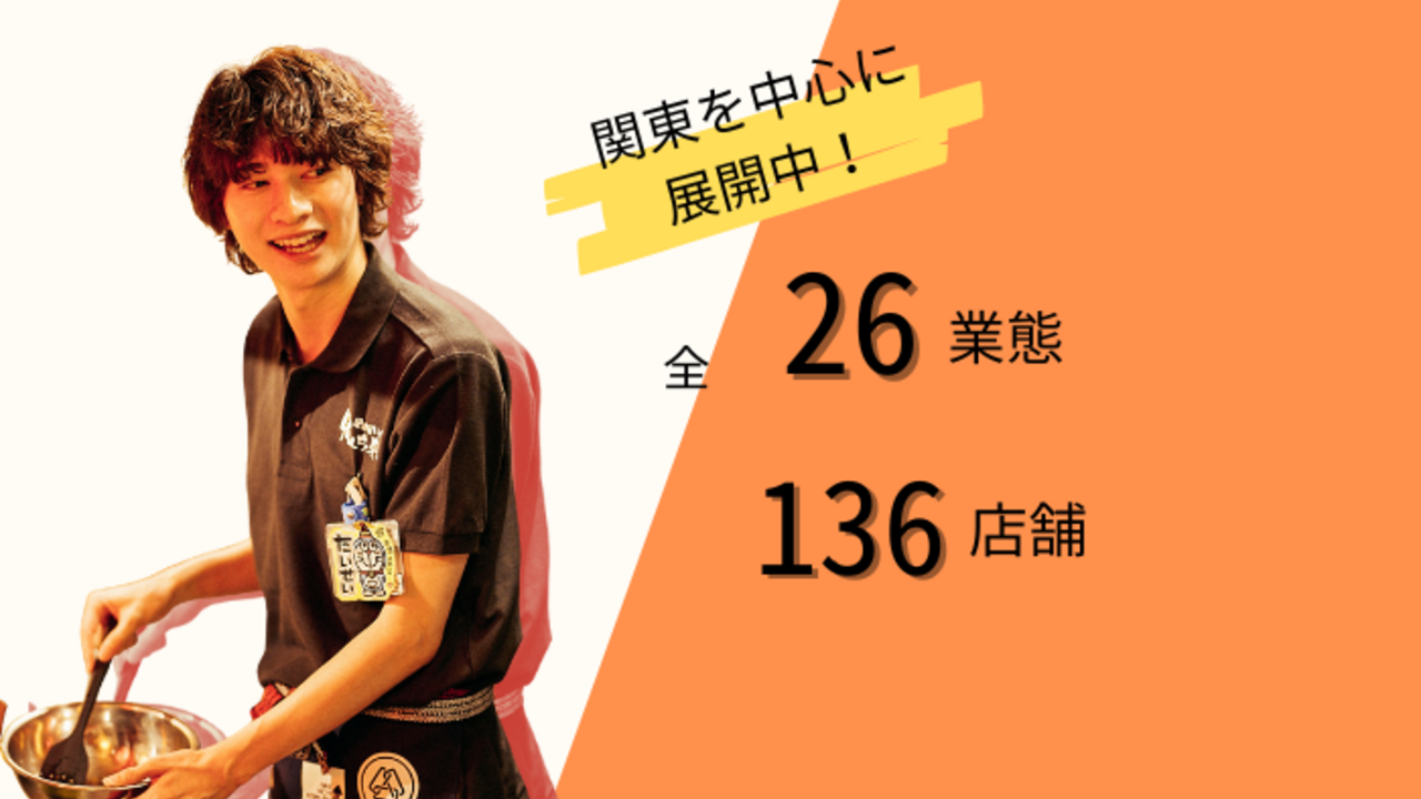 洋風居酒屋　ペコリの事業内容の写真3枚目