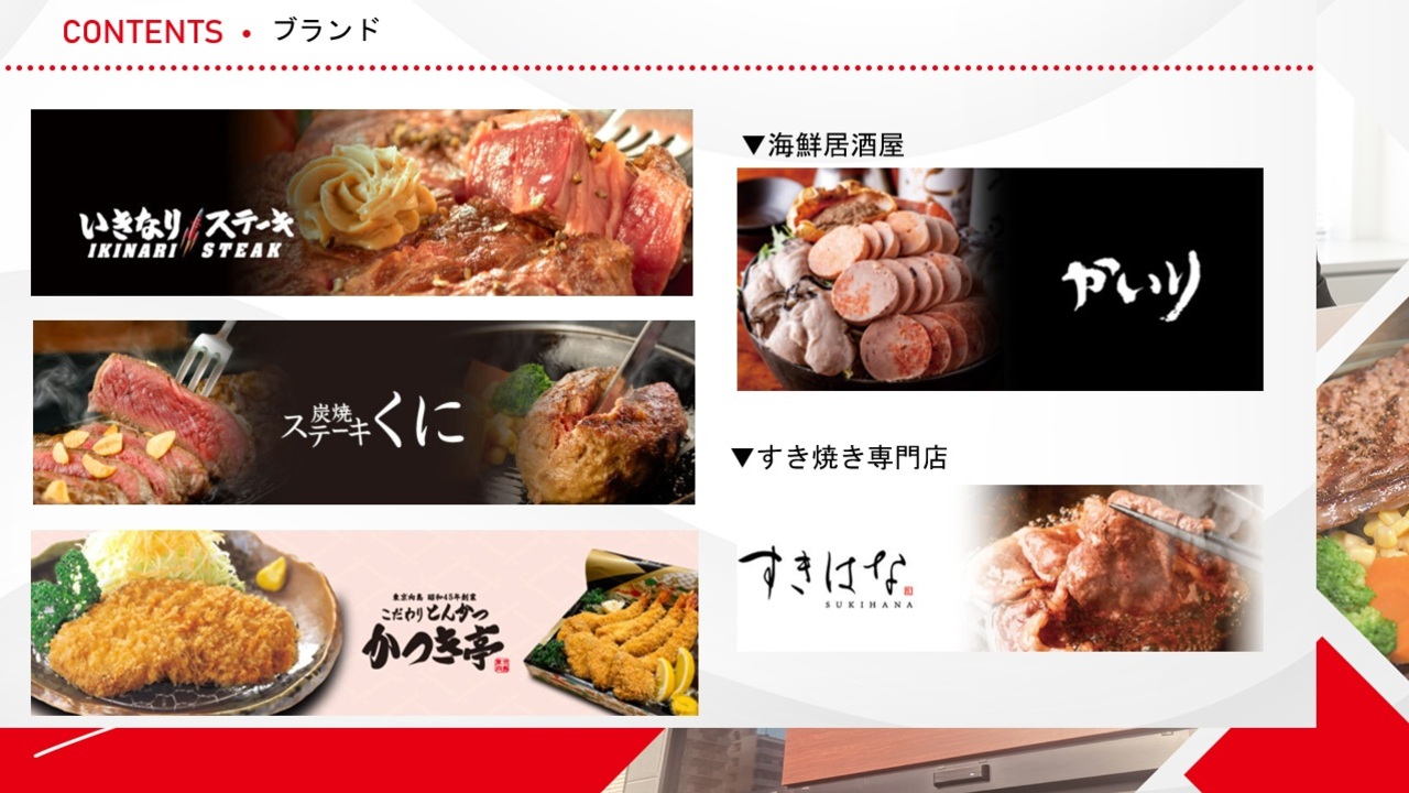 株式会社ペッパーフードサービスの事業内容の写真1枚目