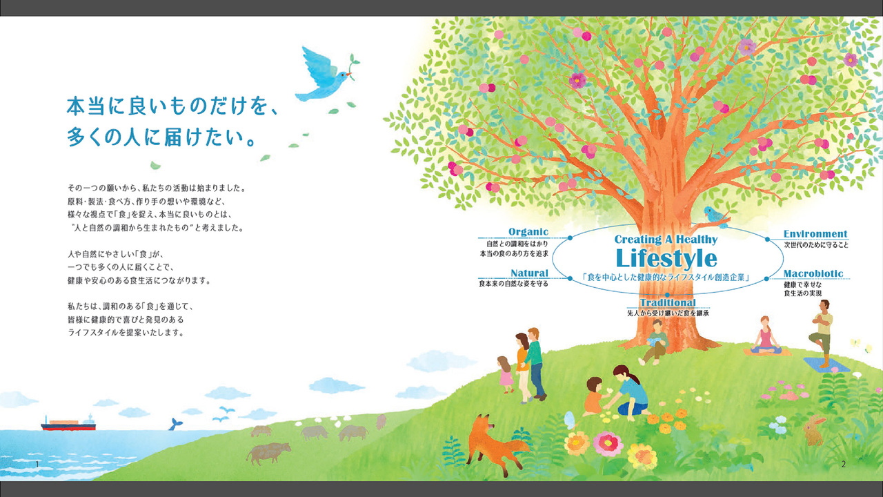 株式会社むそう商事のこだわりポイントの写真1枚目