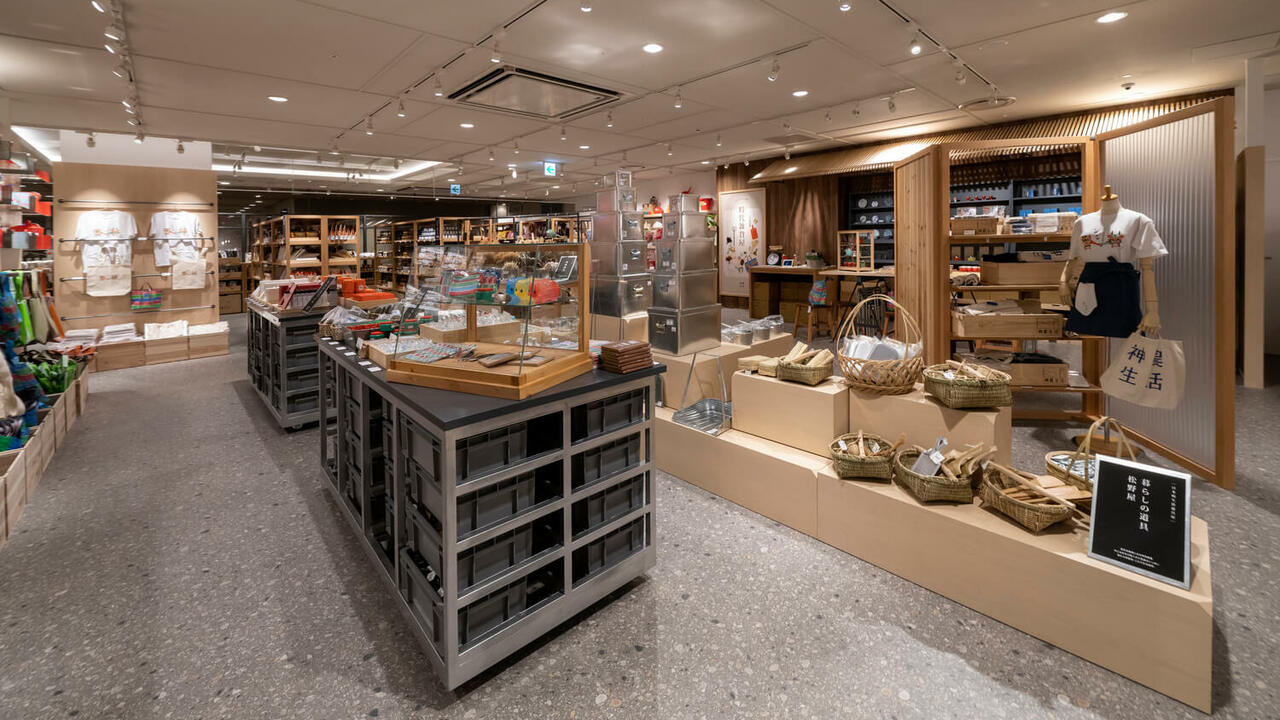 株式会社近鉄百貨店の事業内容の写真2枚目