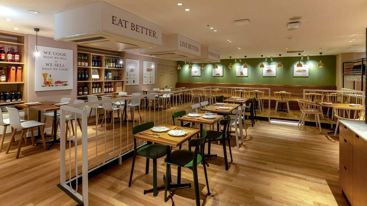 イータリー・アジア・パシフィック株式会社の事業内容の写真3枚目