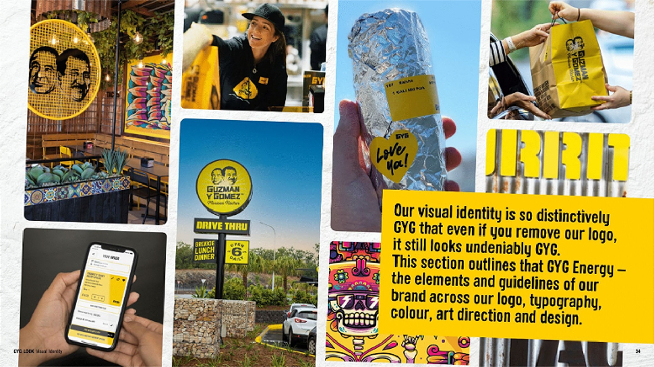 Guzman y Gomez|店長・店長候補の求人画像3枚目
