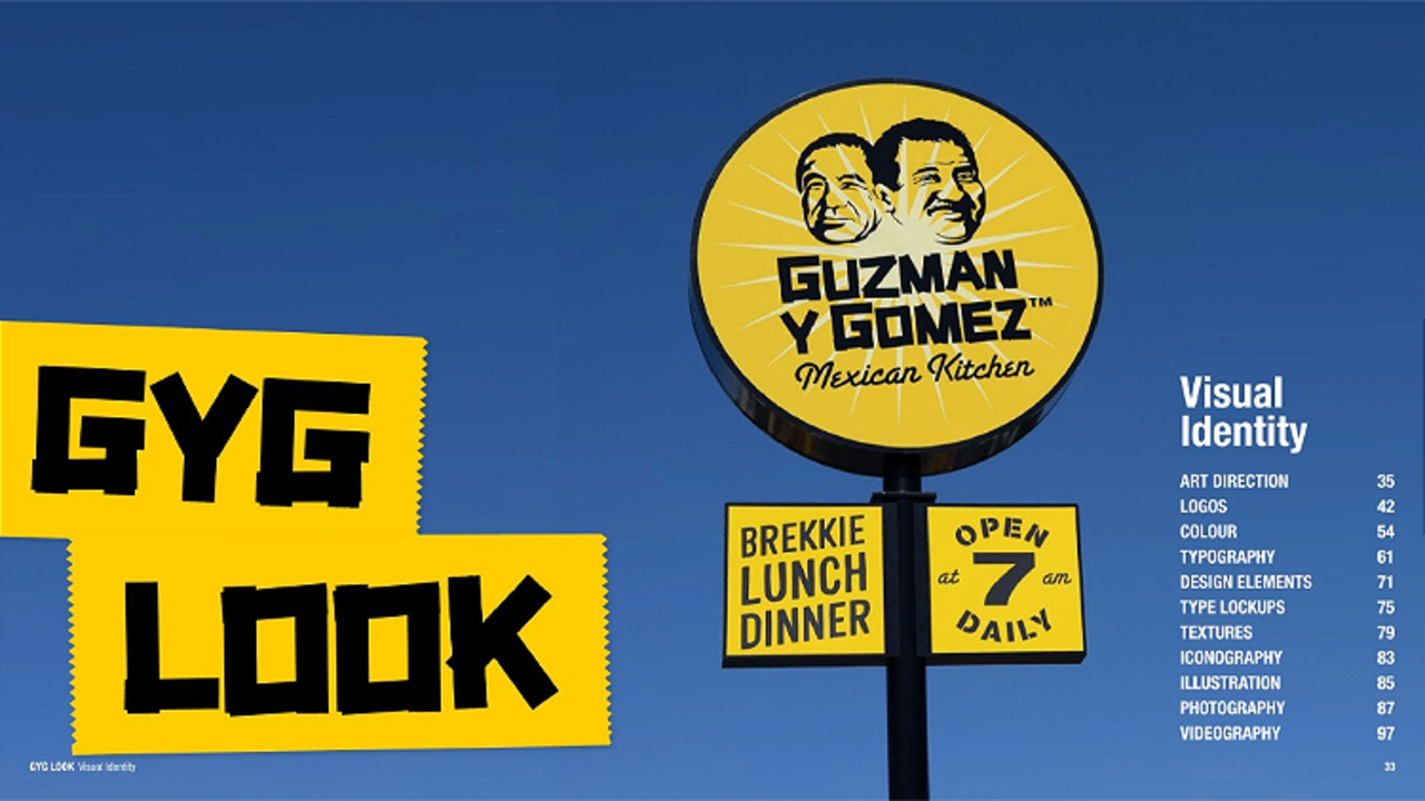 Guzman y Gomez|店長・店長候補の求人画像4枚目