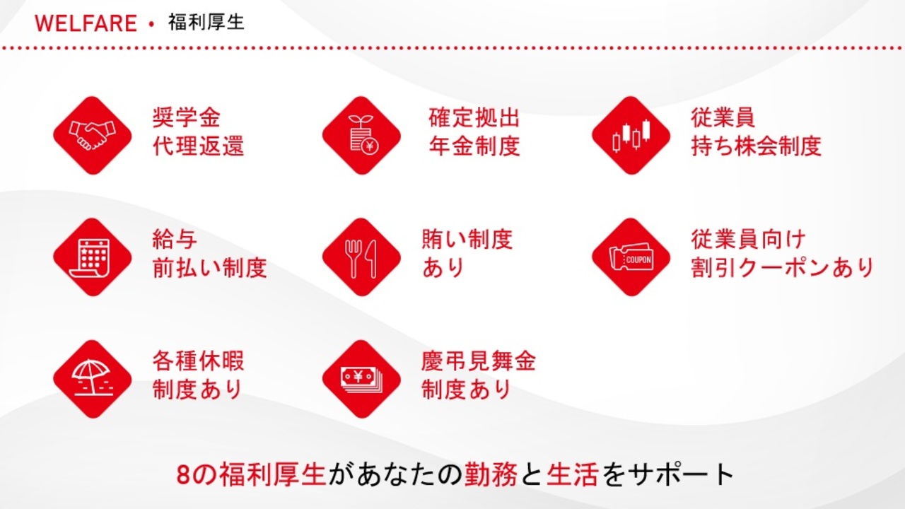 牡蠣ダイニング★かいり★（海鮮と日本酒のお店）|キッチンスタッフの求人画像3枚目