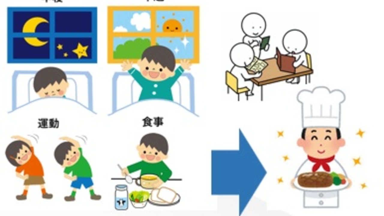 いきなり！ステーキ|店長・店長候補の求人画像1枚目
