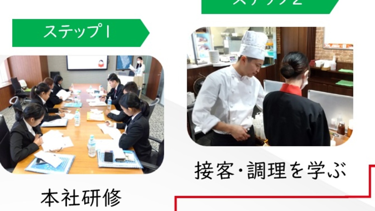 いきなり！ステーキ|店長・店長候補の求人画像1枚目