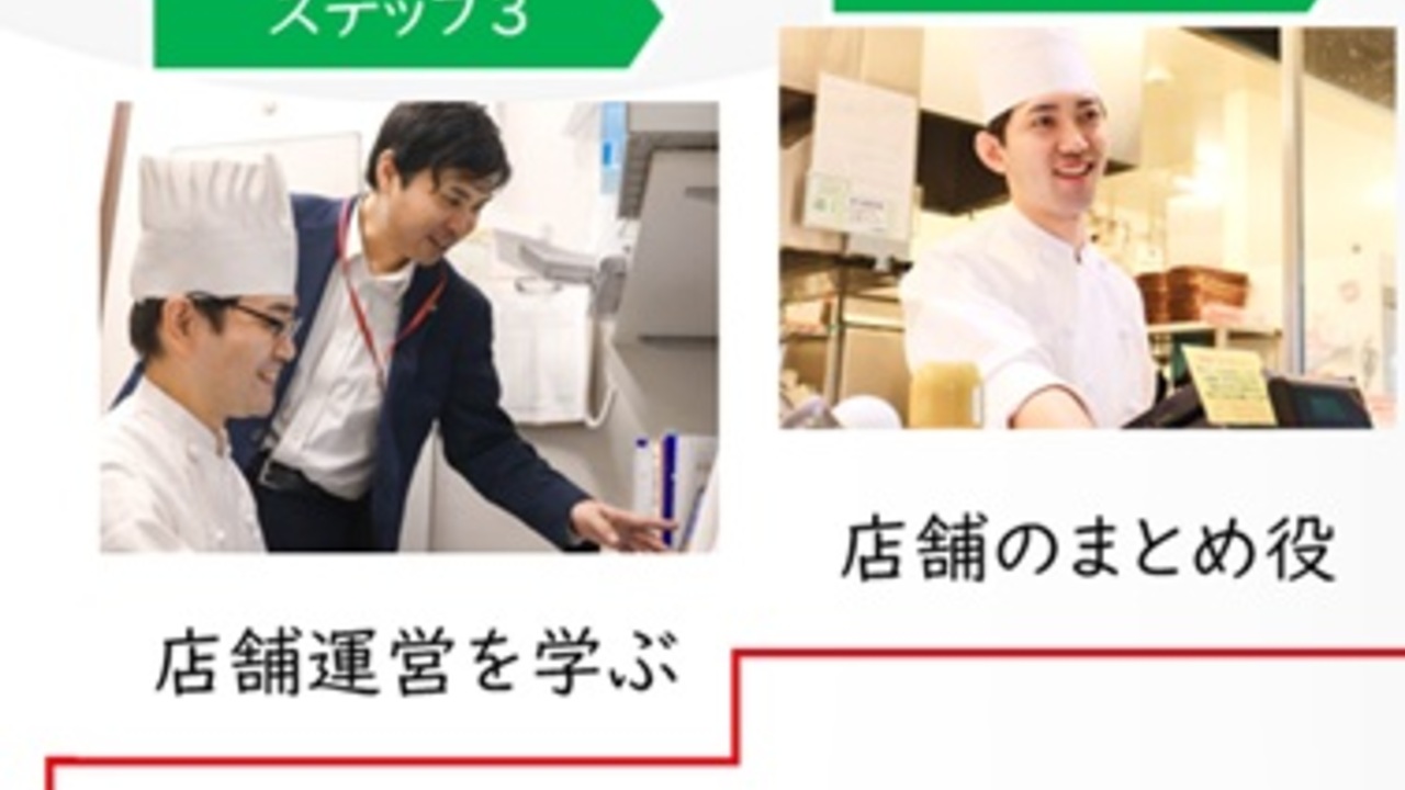 いきなり！ステーキ|店長・店長候補の求人画像2枚目