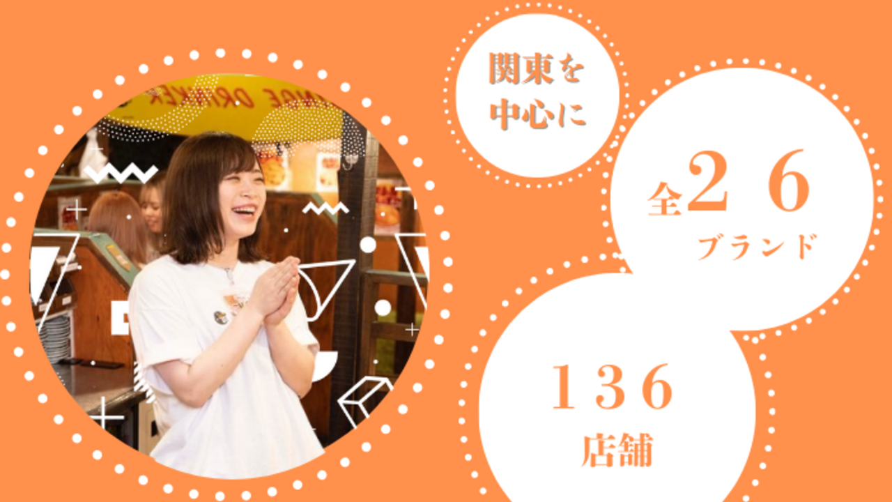 ガブ飲み処　鬼ぞりゴリラ 立川店 焼き鳥, 居酒屋 | レストランサービス・ホールスタッフ)の求人の写真 3枚目
