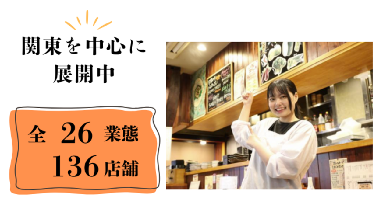焼き鳥さかもと 焼き鳥, 居酒屋 | 女将・和装ホール)の求人の写真 3枚目