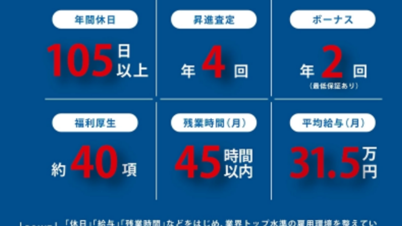 焼き鳥きんざん 焼き鳥きんざん大曽根店 焼き鳥, 居酒屋 | キッチンスタッフ)の求人の写真 4枚目