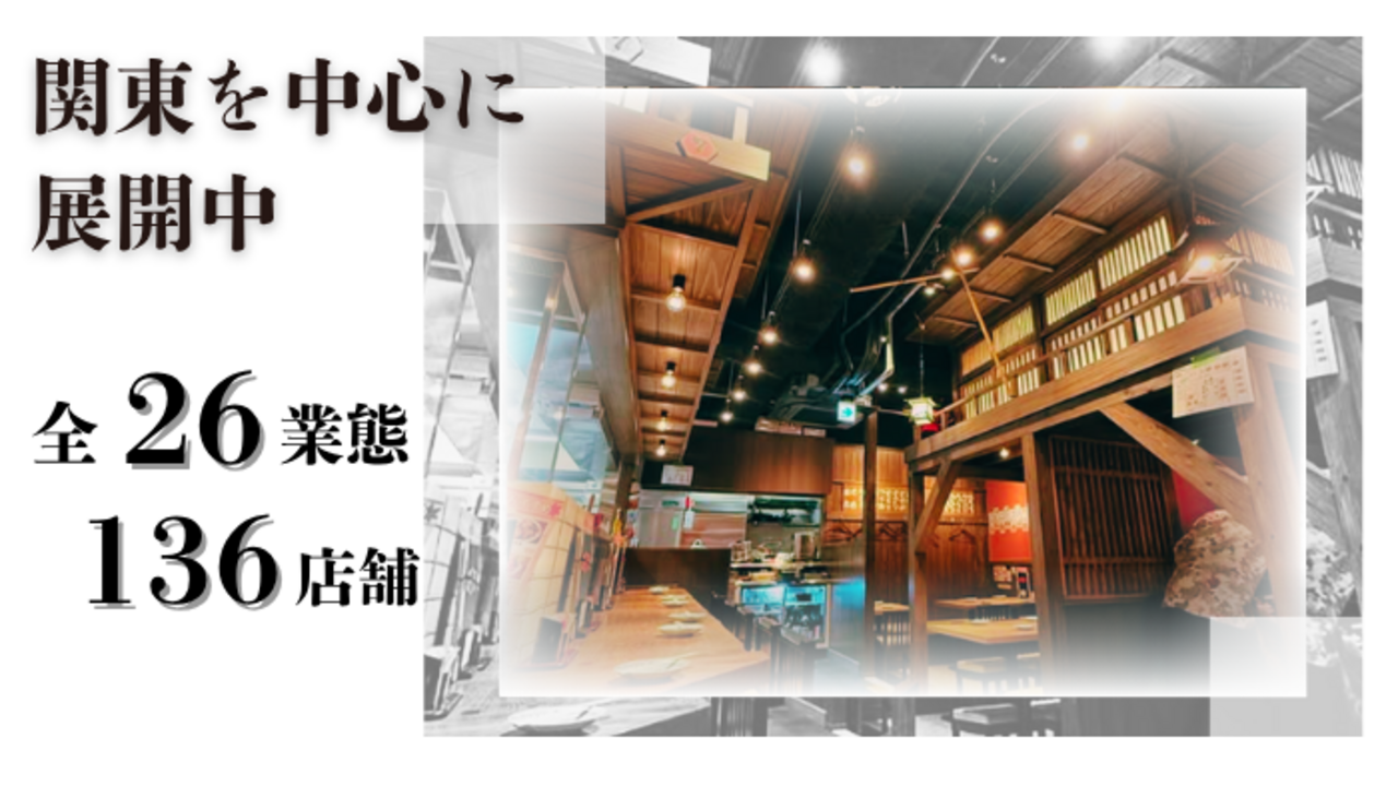 俺たちのとりとん 池袋っ子居酒屋 俺たちのとりとん 焼き鳥, 居酒屋 | 料理長・料理長候補)の求人の写真 3枚目