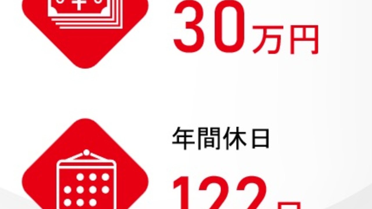 牡蠣ダイニング★かいり★（海鮮と日本酒のお店） 牡蠣貝鮮かいり　渋谷店 居酒屋, 創作・ダイニングバー | 調理見習い・調理補助)の求人の写真 4枚目