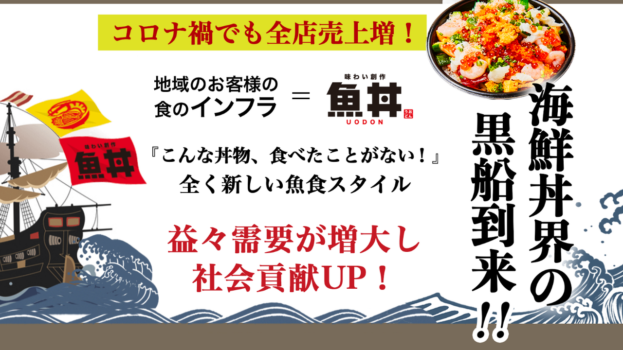 魚丼|レストランサービス・ホールスタッフの求人画像2枚目