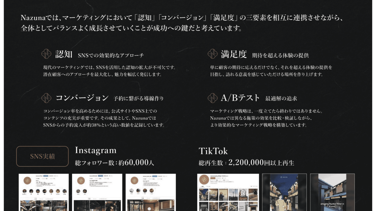 Nazuna|マネージャー・支配人・副支配人・女将の求人画像4枚目